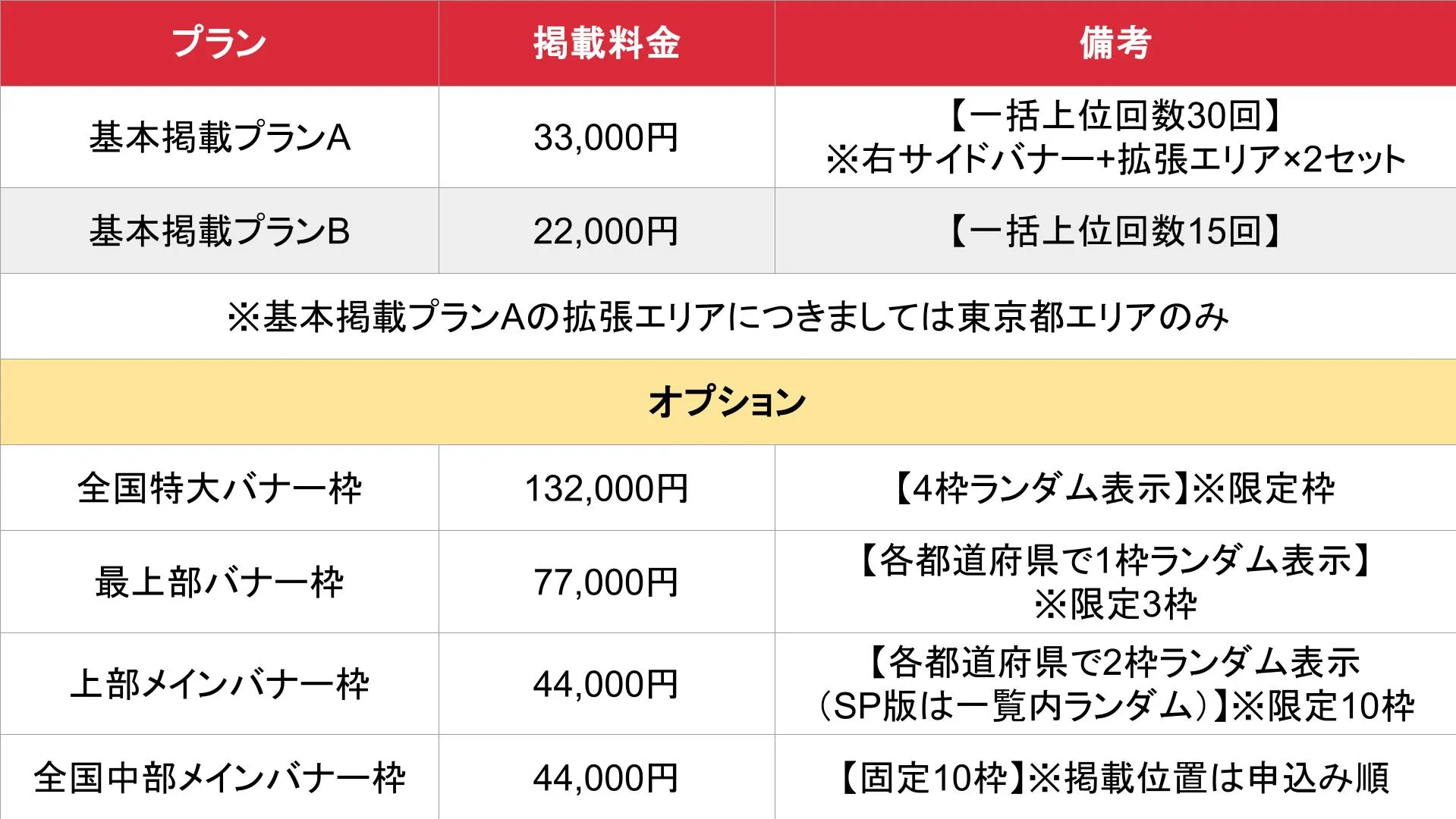 ヒルズデリ_料金表